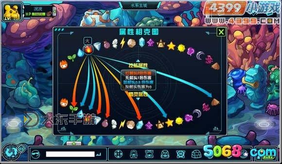 賽爾號屬性相克表大全:全面解析不同屬性間的克制關(guān)系圖1