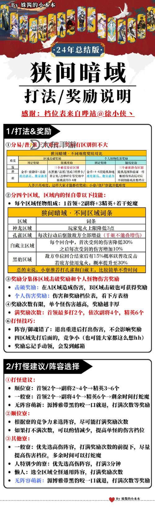 九陰真經(jīng)門派選擇2023:玩家必看攻略解析圖1