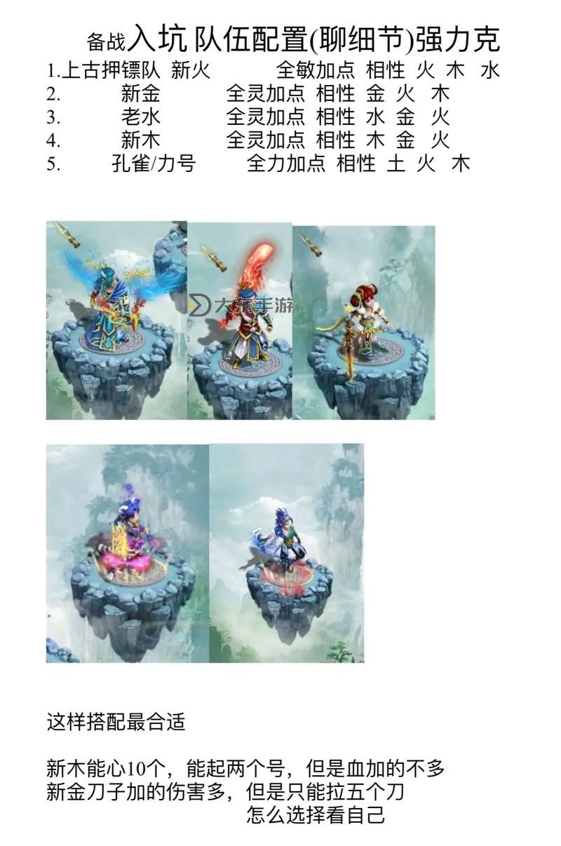 問道手游法火培養(yǎng)指南：打造強力法火角色的實用技巧圖1