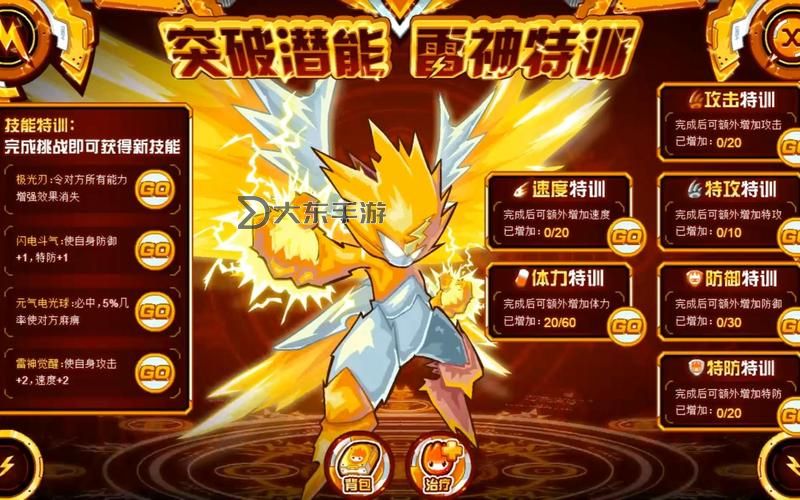 魯伊斯和雷伊誰(shuí)厲害:全面對(duì)比解析誰(shuí)才是真正的王者圖1