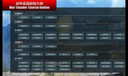全面解析：Xbox360戰(zhàn)地2現(xiàn)代戰(zhàn)爭(zhēng)攻略詳盡指南