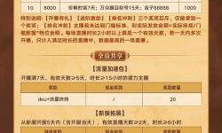 《揭秘御龍?jiān)谔熘骶€任務(wù)獎(jiǎng)勵(lì)詳情與獲取秘籍》