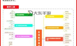 探索多樣化學習資源：91Chinese在線助你掌握中文新技能