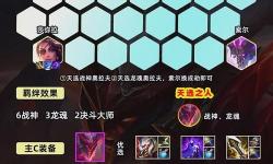 手游奧拉夫上單最強出裝攻略：打造無敵戰(zhàn)士的最佳搭配