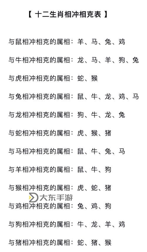 全面解析龍斗士屬性相克表：策略與技巧指南圖1
