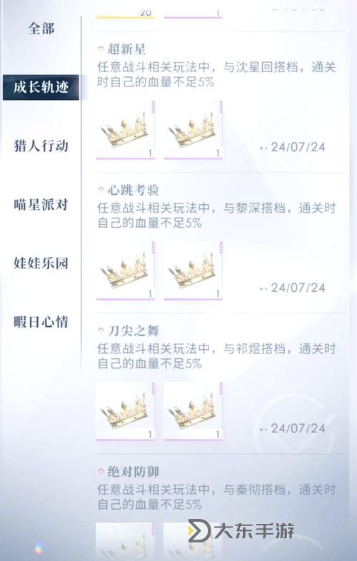 熱血無賴成就解鎖指南:逐步破解隱藏獎勵圖1