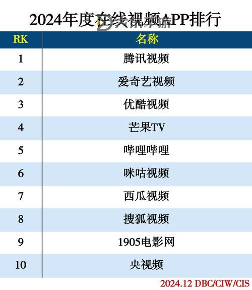夜里十大禁用軟件app排行榜最新章節(jié)揭秘:最新動(dòng)態(tài)全解析圖1
