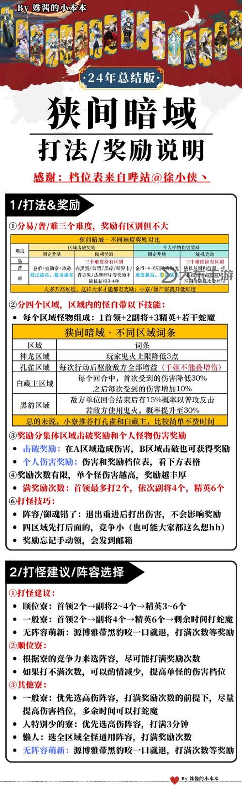 探索秘境:全面解析PSP《天地之門2》DIC攻略指南圖1