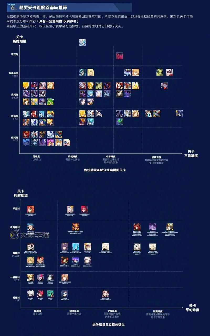 賽爾號晚上12點之后怎么玩？深度攻略指南讓你玩轉(zhuǎn)夜間冒險圖1