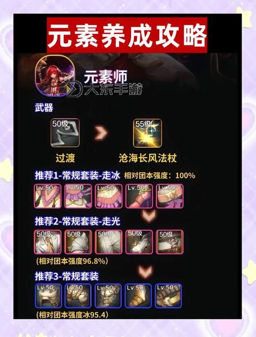 DNF手游上元素結(jié)晶從哪里弄?獲取途徑詳解圖1