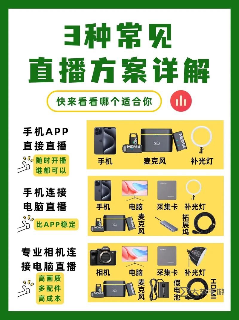 發(fā)現最佳選擇:專門看男生直播的APP推薦排行榜圖2