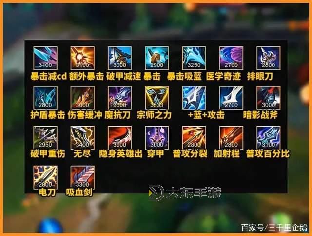 LOL手游戰(zhàn)士必出裝備全攻略：打造最強戰(zhàn)士的核心裝備推薦圖1