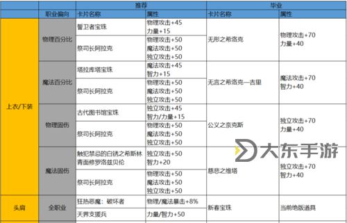 祖瑪閣迷路了怎么去5：詳細(xì)指南與攻略解析圖2