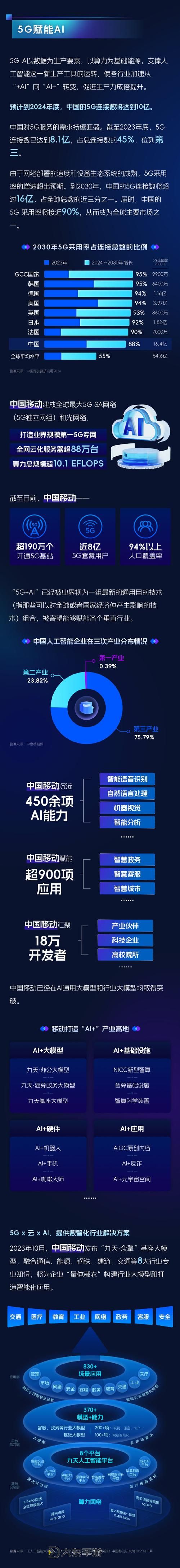 亞洲最大在線平臺全面升級，開啟數(shù)字新時代圖1