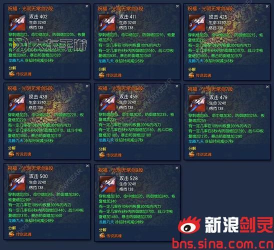 全面解析劍靈武器圖鑒:最全武器裝備指南圖2