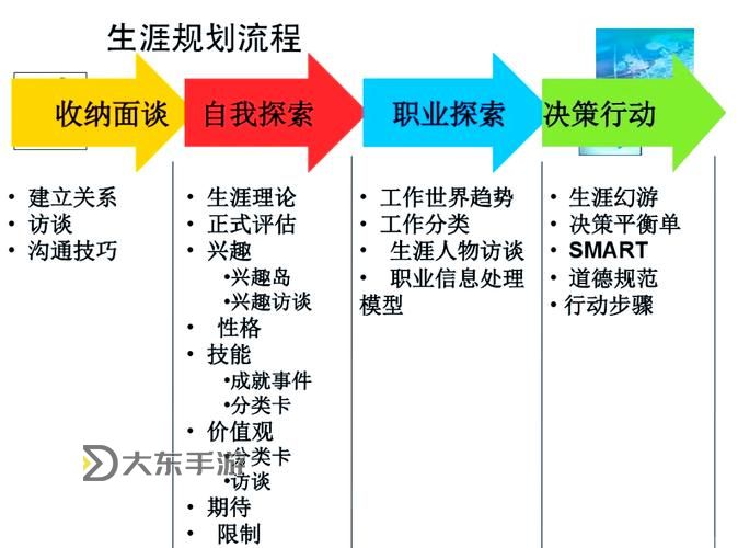 自W到高C的25種圖:全面解析與應(yīng)用指南圖1
