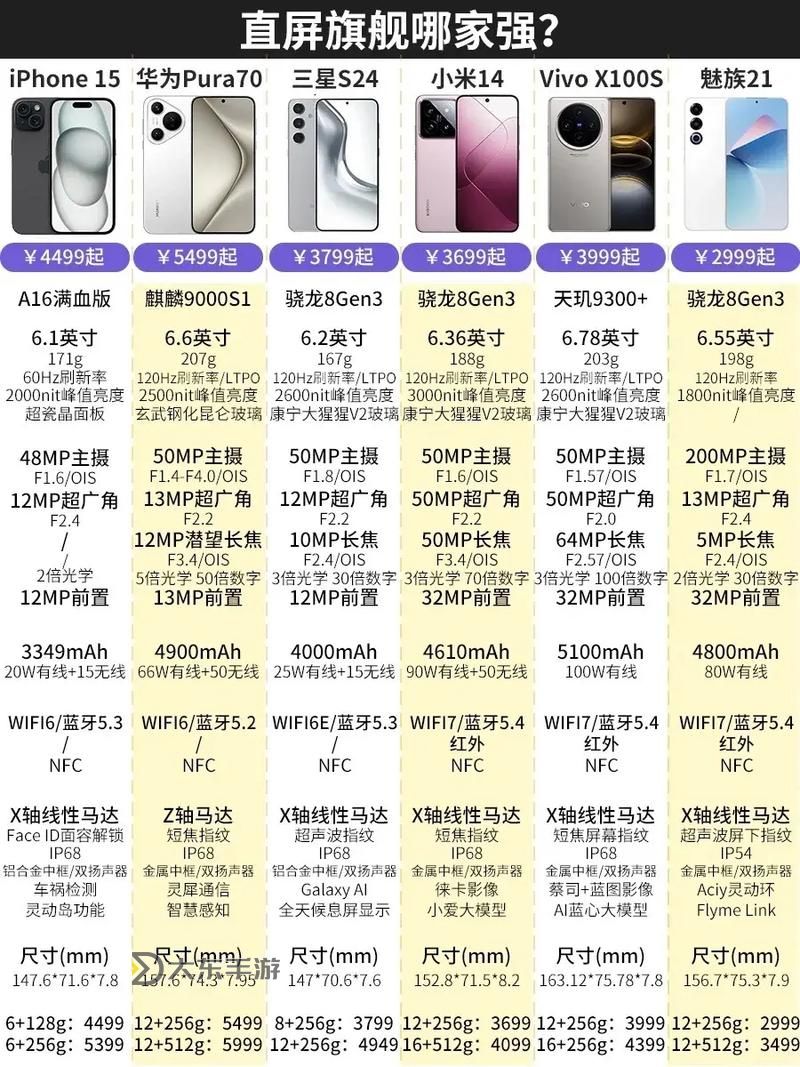 探索2024年最熱門的最新手機鈴音推薦排行榜圖1