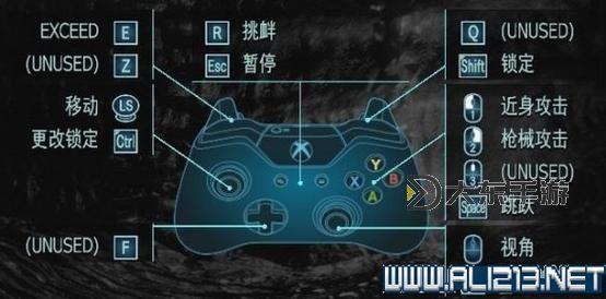 全面解析鬼泣5船廠攻略：高效通關(guān)與隱藏要點詳解圖1