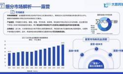 2023年強(qiáng)烈之痕跡拍賣行價(jià)格分析與市場(chǎng)趨勢(shì)預(yù)測(cè)