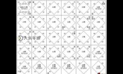 傳奇在石墓陣來(lái)回走不會(huì)迷路：破解迷宮的終極指南