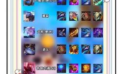 塞恩推塔流怎么出裝2021：最佳裝備搭配與實(shí)戰(zhàn)攻略