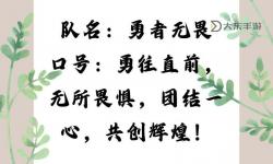 雷霆隊口號霸氣押韻：奮勇爭先永不言敗