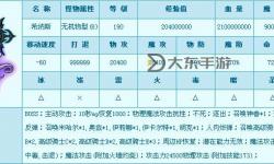 冒險島99島任務攻略：全面指南助你輕松通關