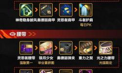 問道手游法火武器屬性選擇指南：打造最佳法火武器方案
