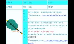 造夢西游法寶哪個屬性最好：全面解析最強屬性選擇指南