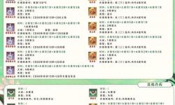 最全推薦：優(yōu)質(zhì)的CSGO大片免費播放網(wǎng)站匯總