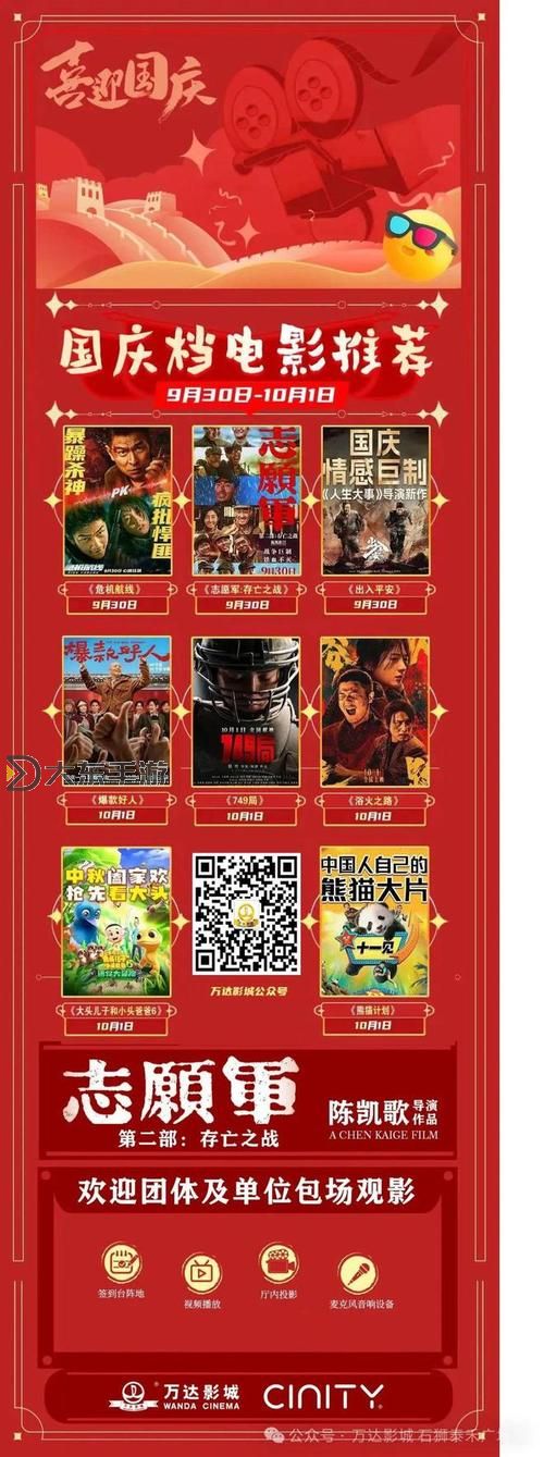 探索yy4080萬達(dá)影院的最新影訊與精彩體驗圖1