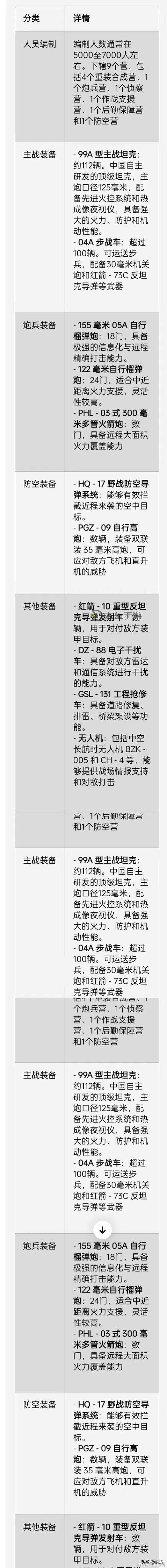 《策略挑戰(zhàn)：騎馬與砍殺1偵察任務(wù)攻略解析》圖1
