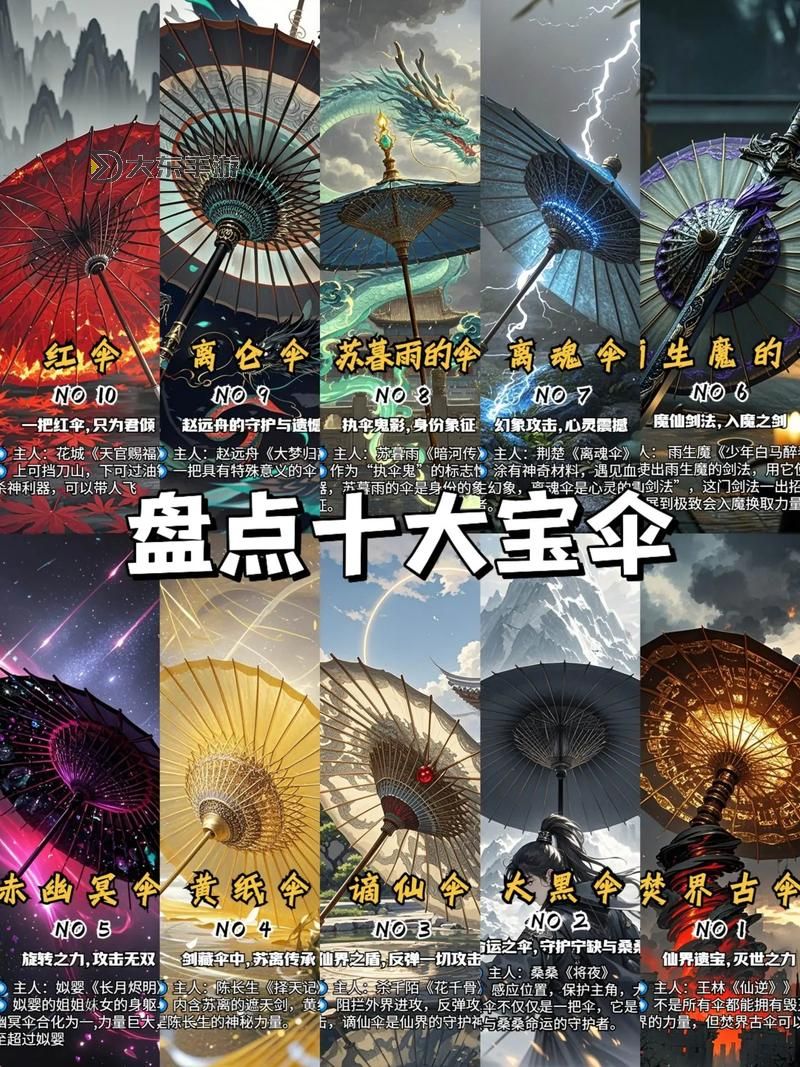 探秘傳奇武器：混元霹靂傘的奧秘與傳說圖1