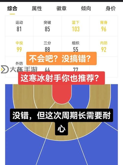 NBA2KOL2如何空中接力攻略詳解圖1