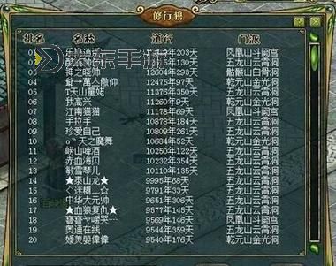 問(wèn)道好聽(tīng)的女角色名字推薦大全圖2