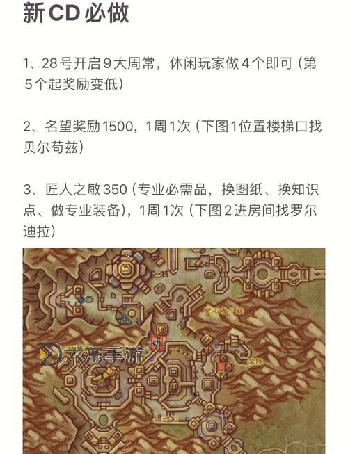 哪些任務(wù)有影蹤派聲望？詳解影蹤派聲望獲取途徑圖1