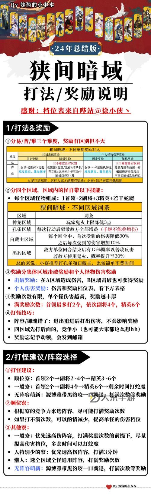 探索極限體驗(yàn)：御宅伴侶高壓版全新亮點(diǎn)解析圖1
