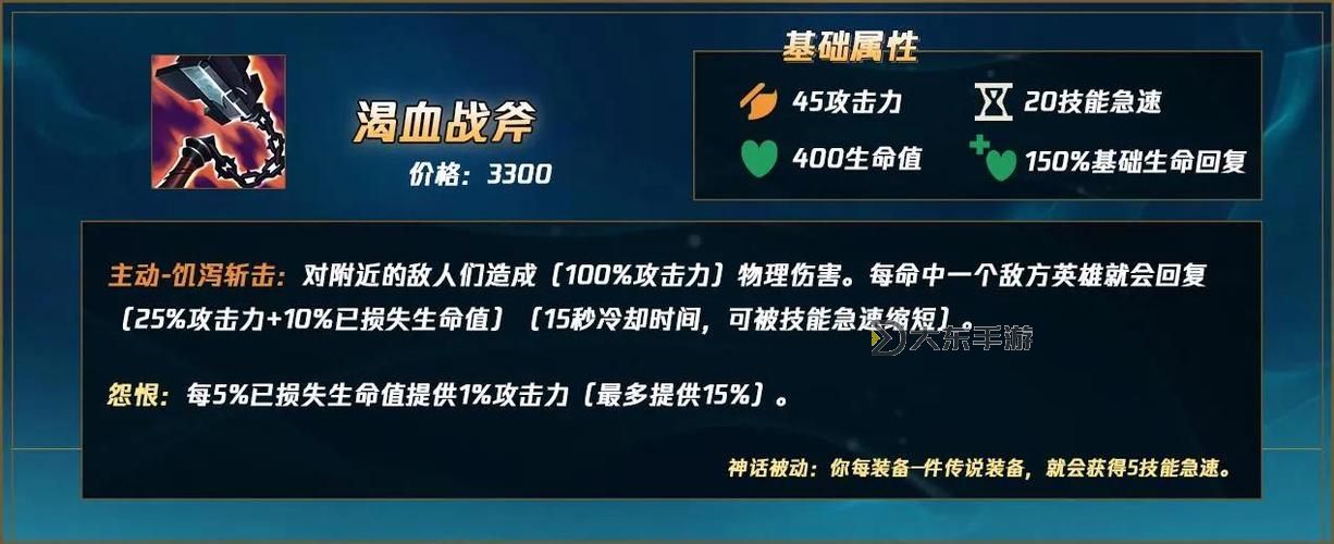 暗裔劍魔詳細技能全面解析：英雄技能詳盡指南圖1
