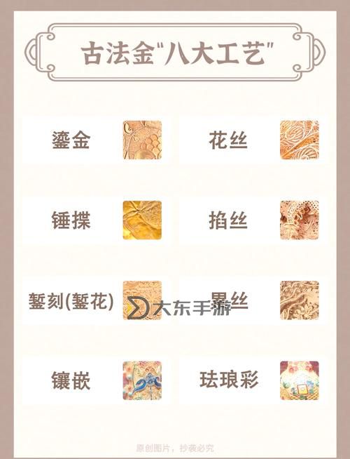 如何獲取答案：639武器需要多少鎏金的詳細指南圖1