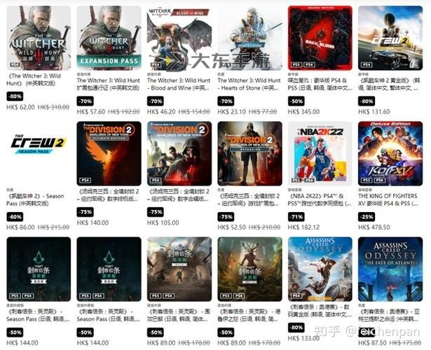 PS5搜不到熱血無賴？解決方案與游戲推薦全攻略圖2