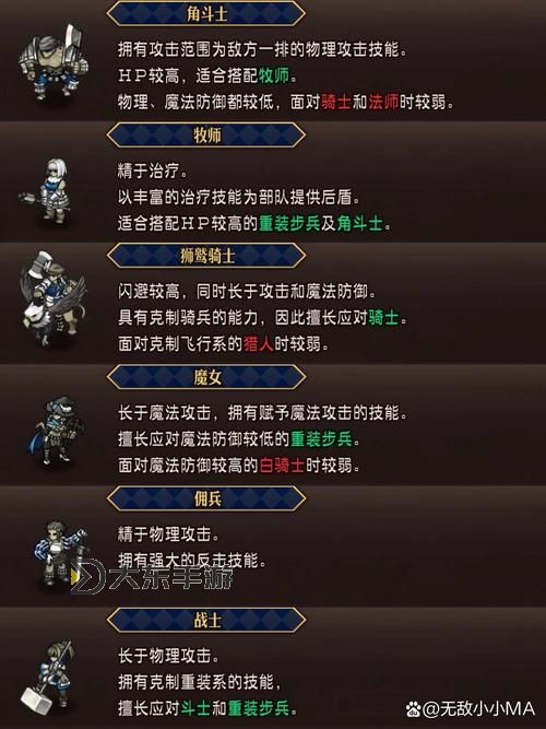 《格斗家什么職業(yè)刷圖快：最適合高效升級(jí)的職業(yè)推薦》圖1