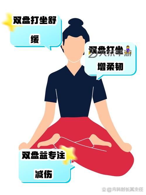 打坐后的注意事項(xiàng):有效維護(hù)身心健康的關(guān)鍵指南圖1