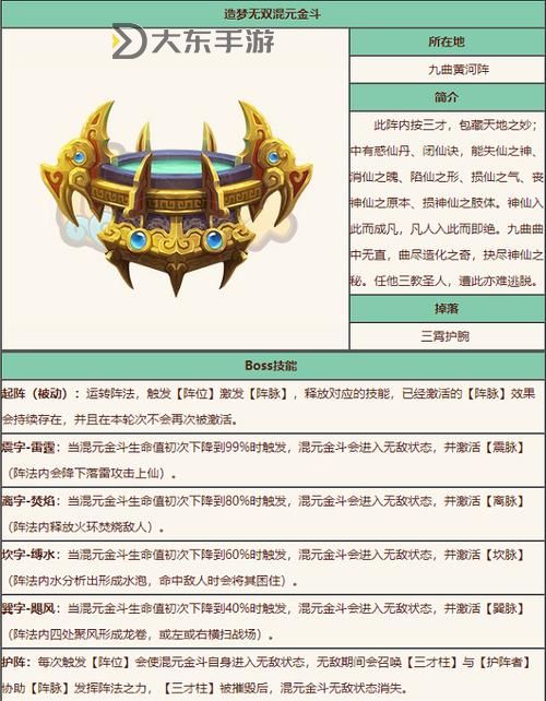 混元金斗與番天印哪個更厲害：究竟誰才是真正的絕世神兵？圖1