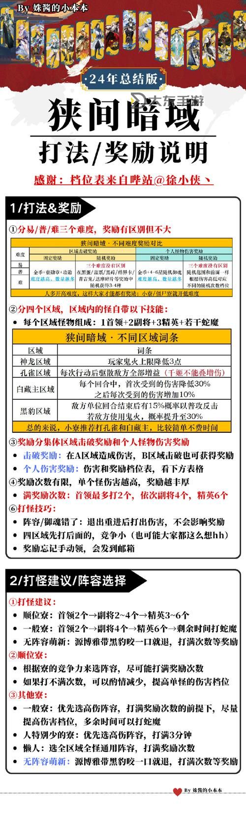 問道社區(qū)怎么進(jìn)入:詳細(xì)攻略指南圖1