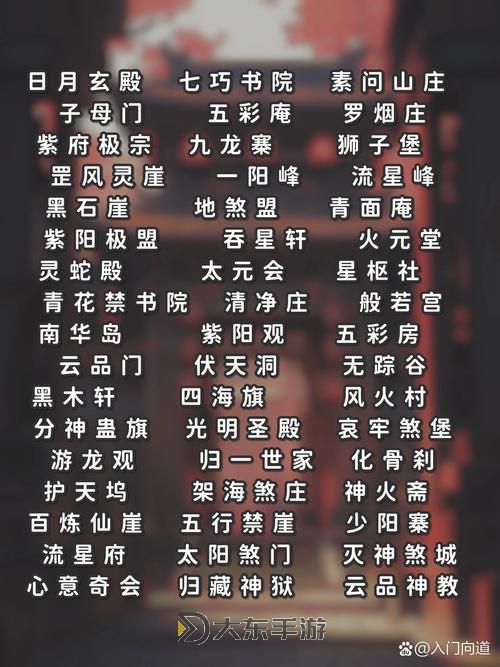 九陰真經(jīng)幫派名字大全：精選百強(qiáng)風(fēng)格獨(dú)特的門派命名指南圖1