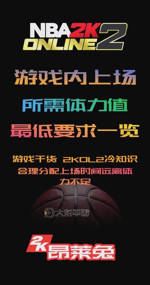 NBA2K20手機(jī)版全人物解鎖秘籍全指南圖1