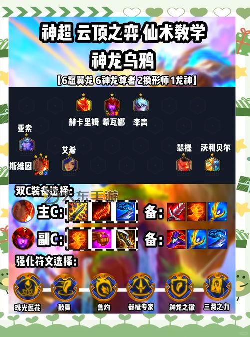 翼神龍?jiān)趺创?最全攻略與技巧分享圖1