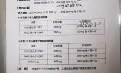 用你的指尖擾亂我第2季全集：愛與糾纏的深層揭秘