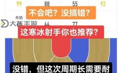 NBA2KOL2如何空中接力攻略詳解