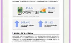 中國免費XXXXXL：全面解析未來發(fā)展新趨勢